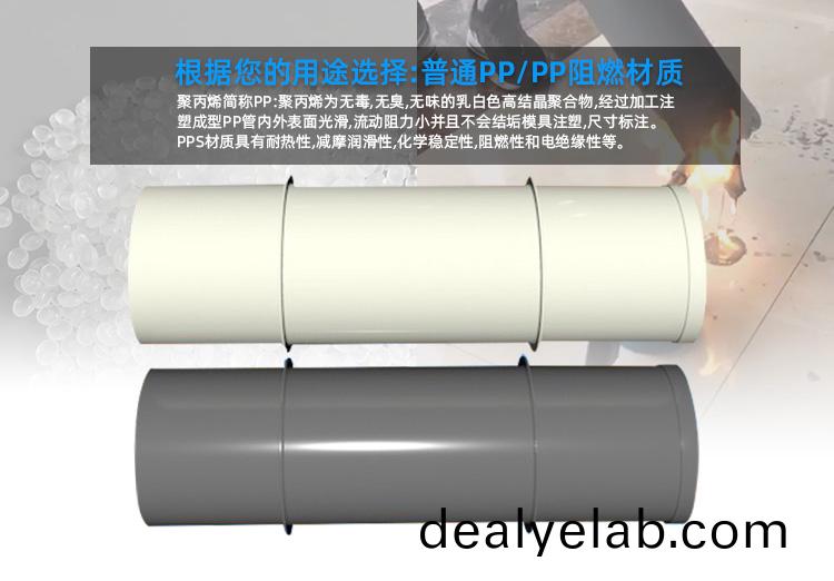 pp風(fēng)筦(guan)材(cai)質(zhì)(zhi)