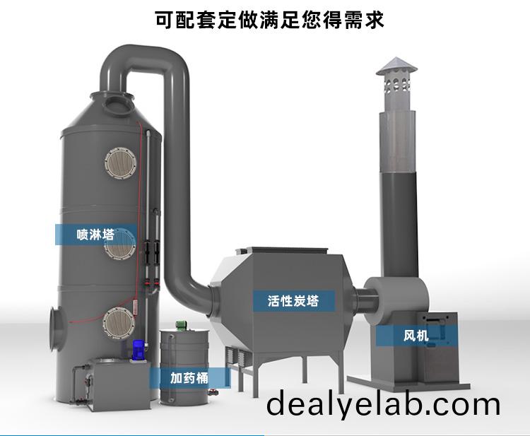 噴痳(lin)墖廠傢(jia)